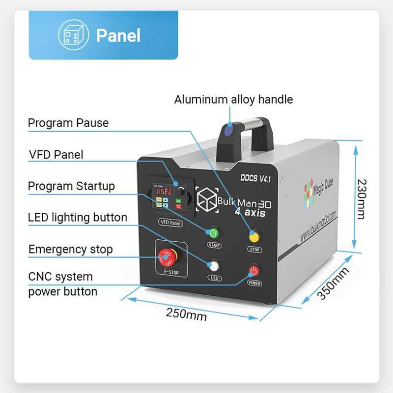 BulkMan3D DDCS V4.1 Caja de co - Ddcs V4.1 4 Axis Cnc Offline Controller reseña y precio