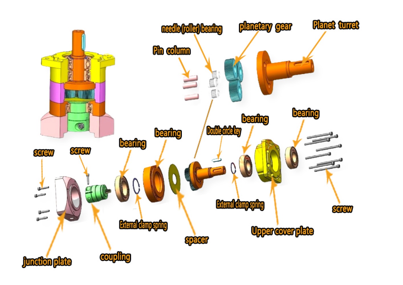 Motorreductor de engranajes pl - Planetary Gearbox Reducer Nema 23 34 reseña y precio